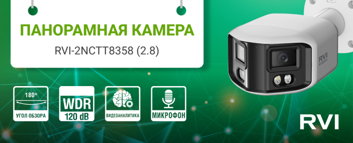 Панорамная камера с ИИ-видеоаналитикой Панорамная камера с ИИ-видеоаналитикой